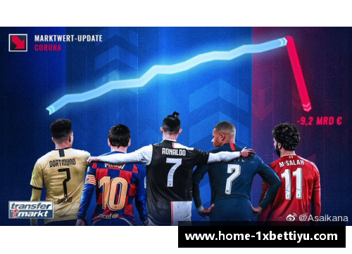 转会市场:球员身价如何决定? 转会市场:球员身价如何决定?