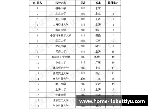 球员排名的细节解析:背后的评分系统与数据透视 球员排名的细节解析:背后的评分系统与数据透视