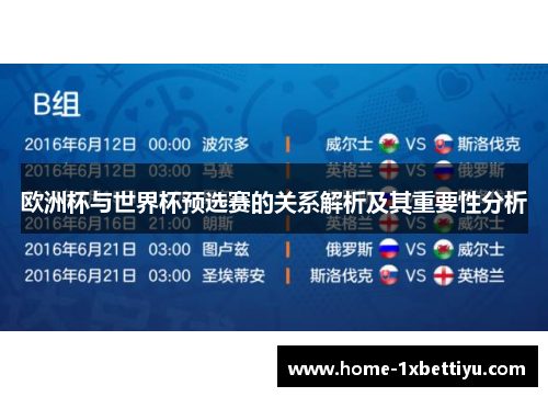 欧洲杯与世界杯预选赛的关系解析及其重要性分析 欧洲杯与世界杯预选赛的关系解析及其重要性分析